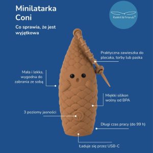 Rabbit & Friends mini lommelygte CONI på blå baggrund med polske oplysninger om funktionerne