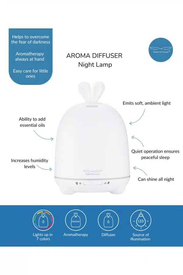 Hvid diffuser med kaninører – engelsk funktionsoversigt for en diffuser til æteriske olier med lys