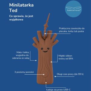 Rabbit & Friends mini lommelygte TED på blå baggrund med polske oplysninger om funktionerne